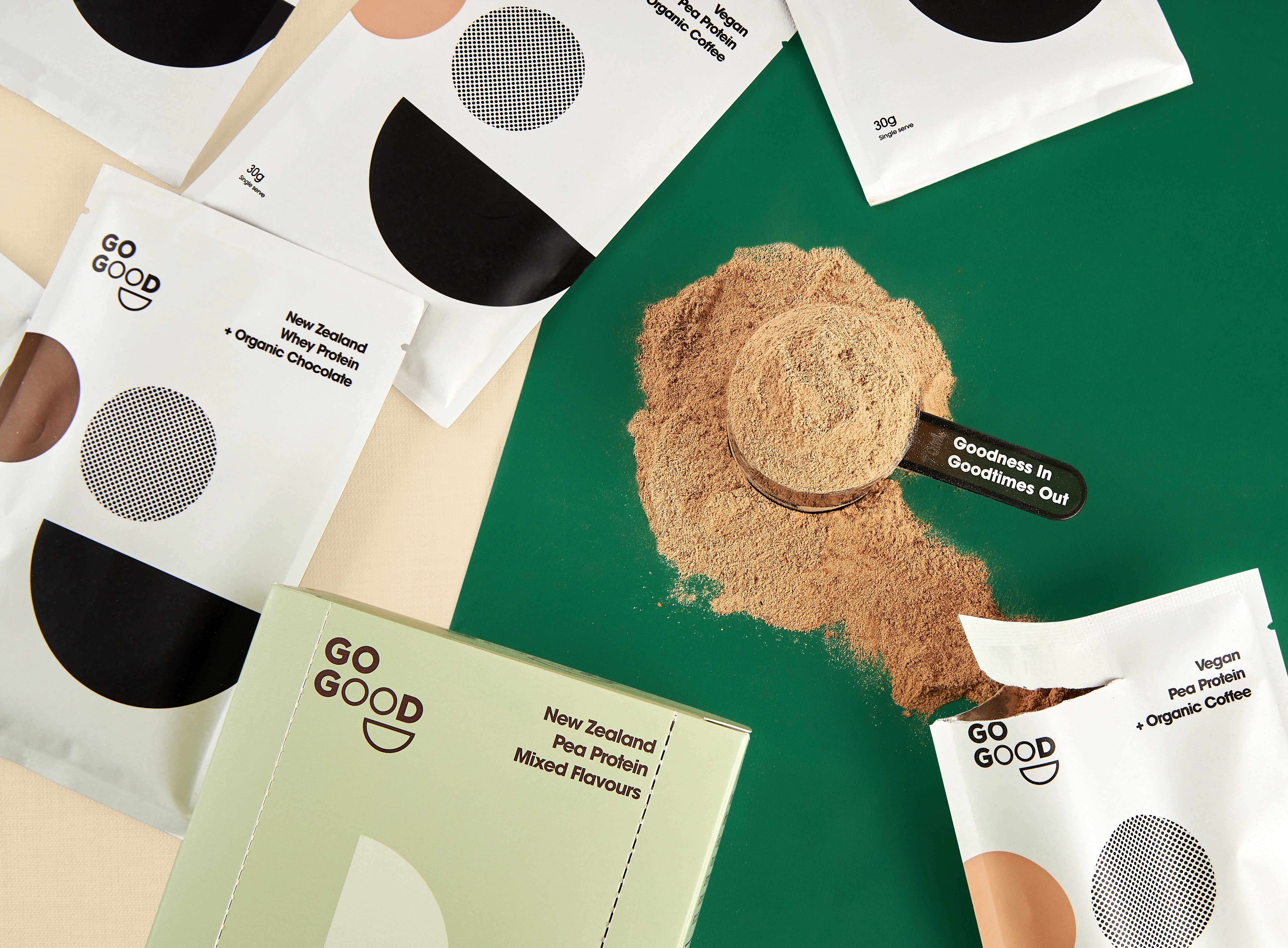 Plant Protein Sample 10 Pack