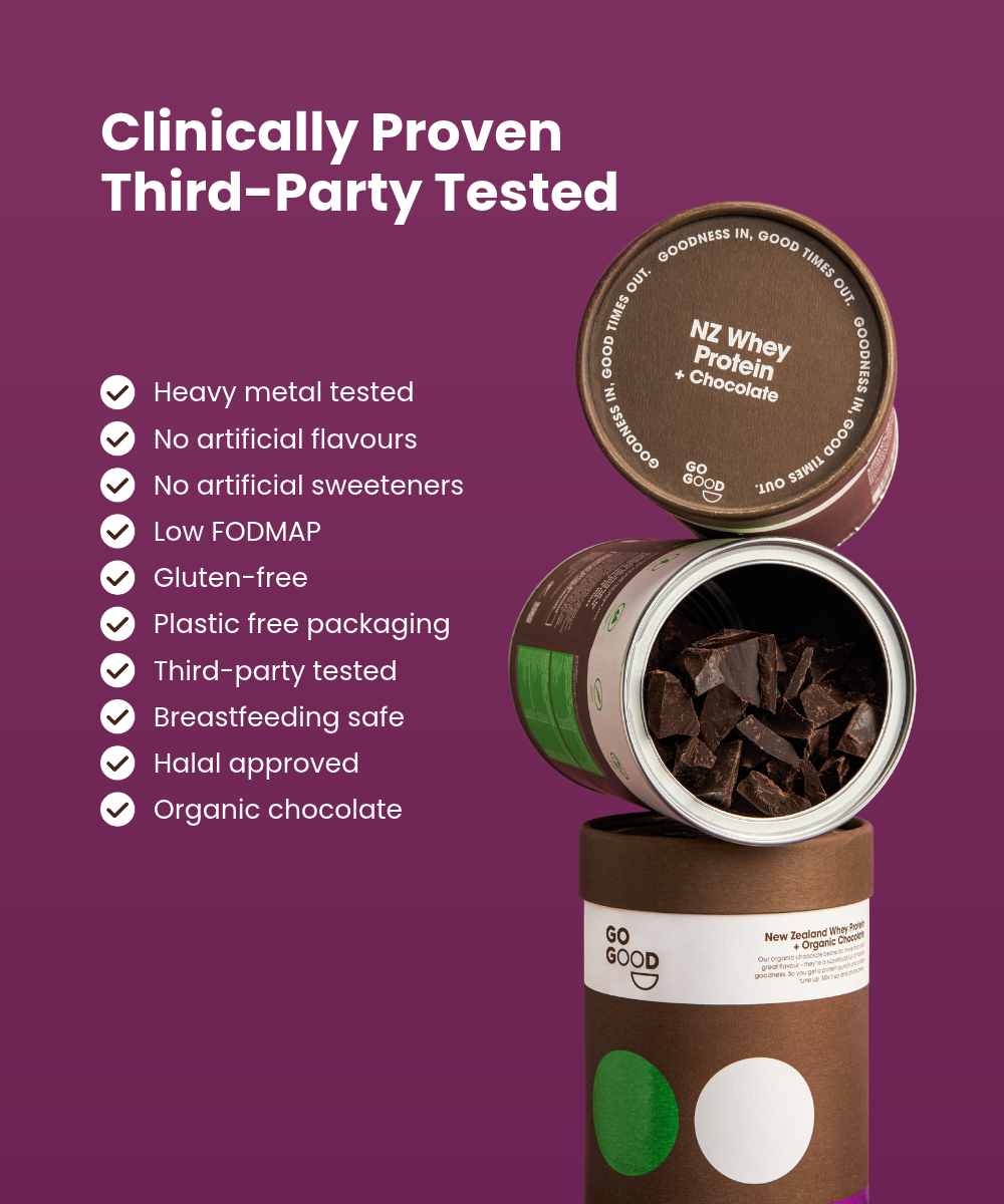 Whey Protein Powder + Organic Chocolate