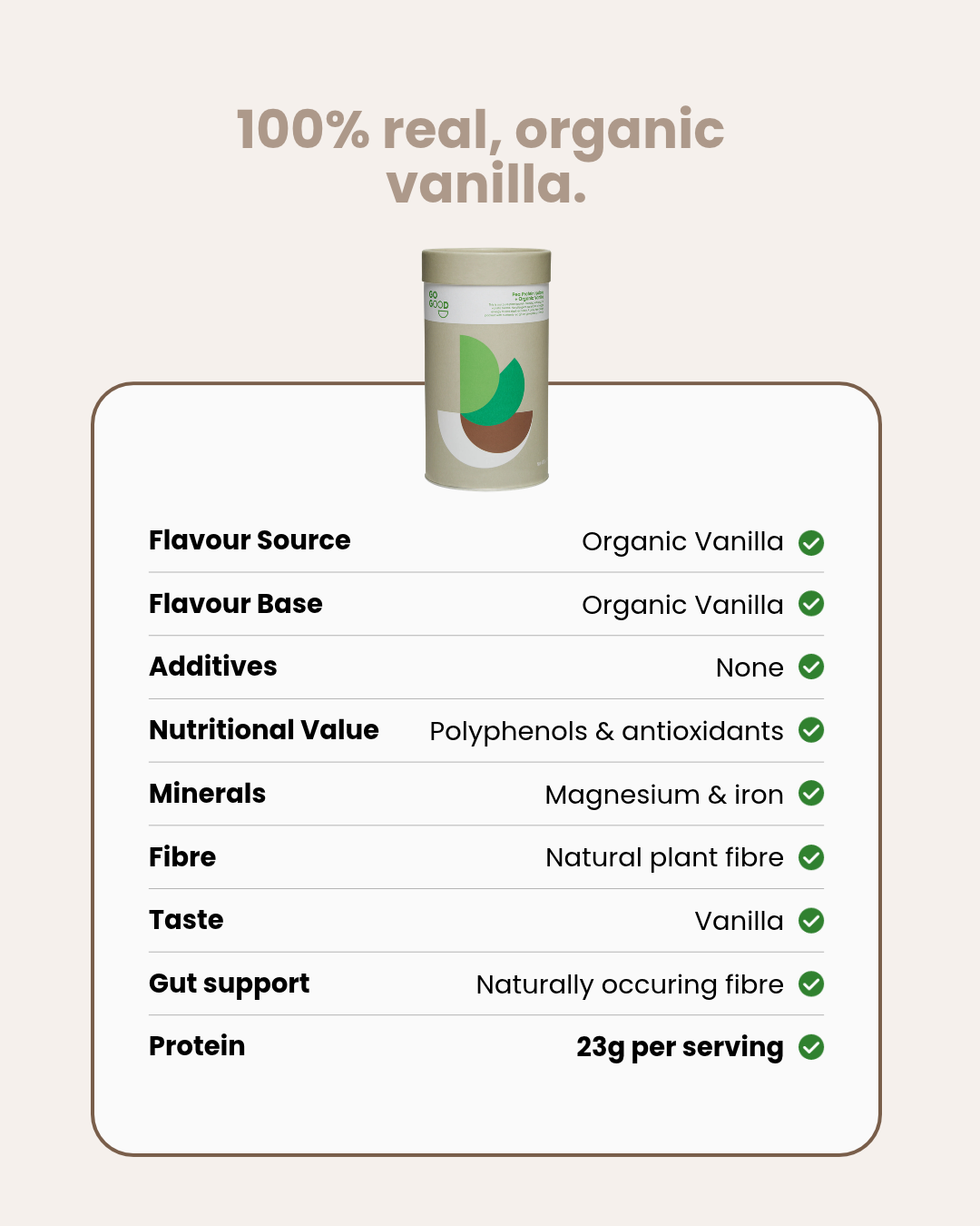 Plant Protein Isolate + Organic Vanilla