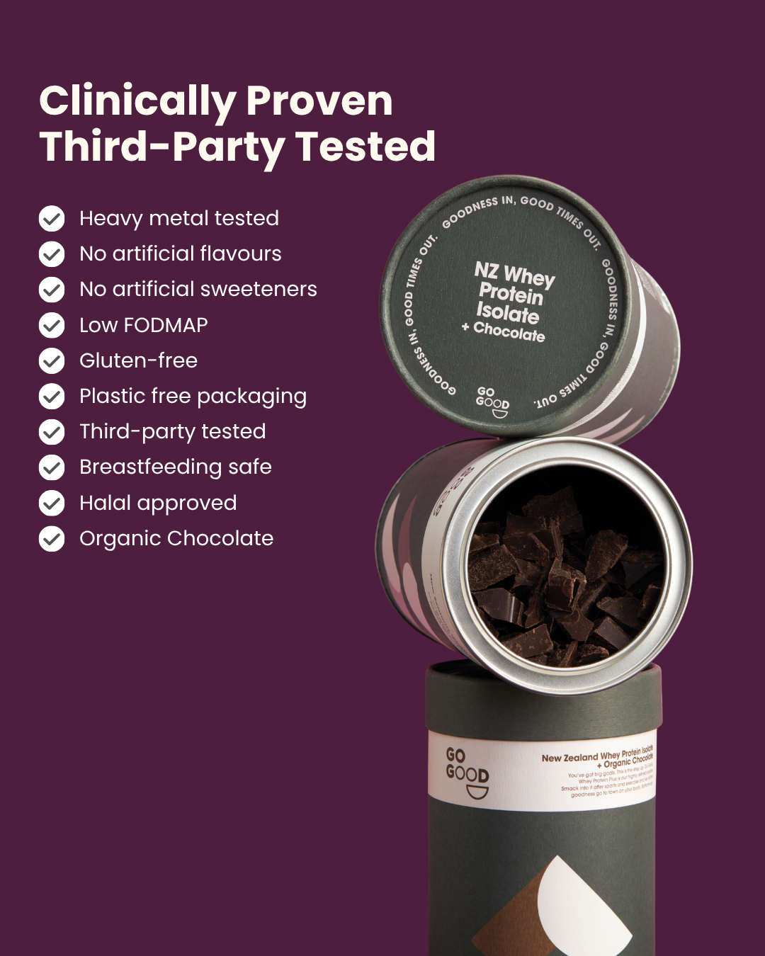 Whey Protein Isolate + Organic Chocolate